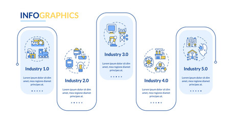 Industrial revolution rectangle infographic vector. Technologies. History of industry. Data visualization with 5 steps. Editable rectangular options chart. Lato-Bold, Regular fonts used