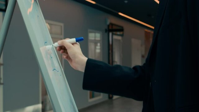 Cropped shot of male office worker in black suit scribbling on flipchart and performing eccentric dance moves in modern office
