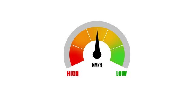 Simple speedmeter icon. Risk concept on speedometer.