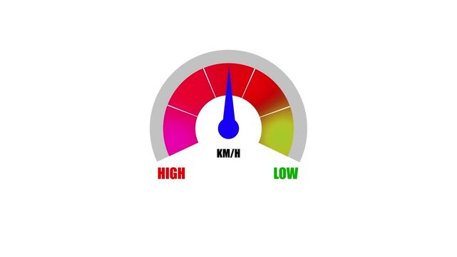 Simple speedmeter icon. Risk concept on speedometer.