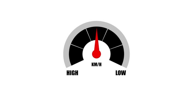 Simple speedmeter icon. Risk concept on speedometer.
