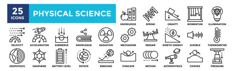 Physical Science icon collection set. Containing design science, education, physical, concept, physics
