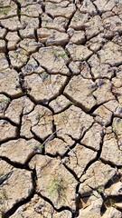 dry cracked earth climate change