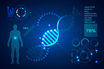 Digital illustration of human silhouette with DNA strands, data analysis graphics, and percentage indicators on a blue technological background.