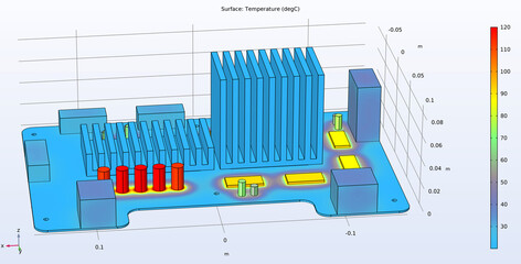 Computer 3d modeling of temperature distribution  on surface of printed circuit board of electronic device and its components.  Thermal analysis. Technic cad design. © TKalinovskaya