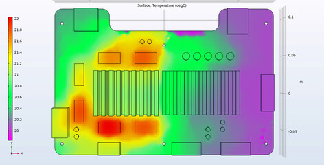 Computer 3d modeling of temperature distribution  on surface of printed circuit board of electronic device and its components.  Thermal analysis. Technic cad design. © TKalinovskaya