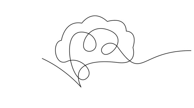 Brain continue single line illustration set collection template	
