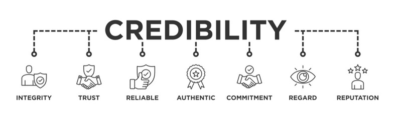 Credibility banner web icon illustration concept with icon of integrity, trust, reliable, authentic, commitment, regard, and reputation