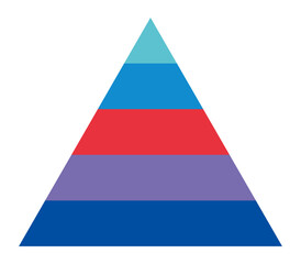 ピラミッドグラフ