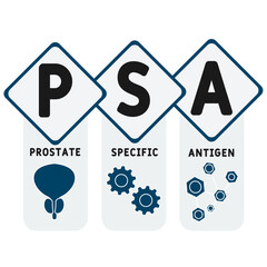  psa - prostate specific antigen acronym. medical concept background. vector illustration concept with keywords and icons. lettering illustration with icons for web banner, flyer, landing