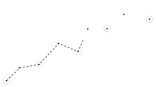  Step-by-step roadmap with included highlight points. Cg progressive motion background.