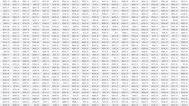 Business Spreadsheet Table with Stock Market Cryptocurrency Numbers Concept for Accounting, Budget, Profit, Tax And Financial Review. Vector Illustration.