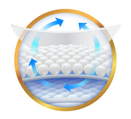 Breathable diaper sheet. Show detailed ventilation system icon of Absorbent sheet. Isolated on white background. Vector illustration file. © Vectorman2017