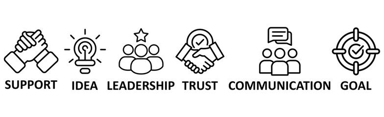 Teamwork banner web icon vector illustration concept with icon of support,idea,leadership,trust,communication,goal	
