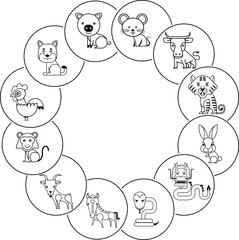 Chinese zodiac sign, horoscope symbol