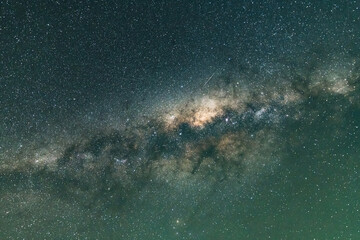 Celestial Wonders: Stargazing and Capturing the Milky Way