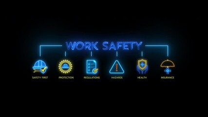 Glowing neon line banner of WORK SAFETY concept for occupational safety and health at work with icons of safety first, protection, regulations, hazards, health and insurance on transparent background.