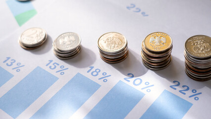 The differential tax scale is divided by income level. the concept of personal income tax. Tax...