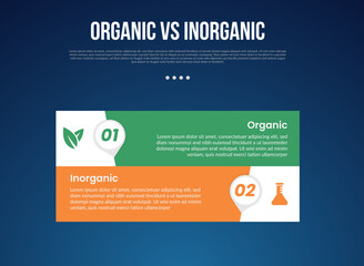 organic vs inogranic infographic for comparison data with big rectangle shape stack with modern dark gradient style background with 2 point information