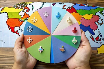 Global Religion Distribution Pie Chart Visualizing Major World Religions and Their Population Percentages