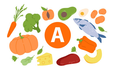 Food with vitamin A infographic banner design. Collage with healthy fruits and vegetables bundle, fish and cheese enriched with organic carotene, nutrition composition cartoon vector illustration