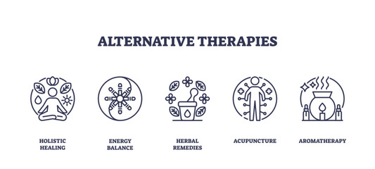Outline icons set depicting holistic healing, energy balance, herbal remedies, acupuncture, and aromatherapy, representing alternative therapies, transparent background. Outline icons set.