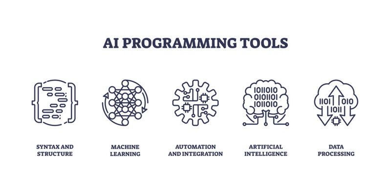 Outline icons set depicting AI programming tools including syntax and structure, machine learning, automation and integration, artificial intelligence, and data processing, transparent background.