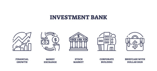 Fototapeta premium Investment bank icons outline showing financial growth, money exchange, stock market, corporate building, and briefcase with dollar sign, outline icons set, transparent background.
