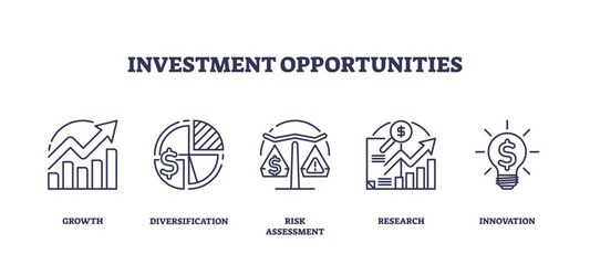 Outline icons set representing growth, diversification, risk assessment, research, and innovation in investment opportunities, transparent background.