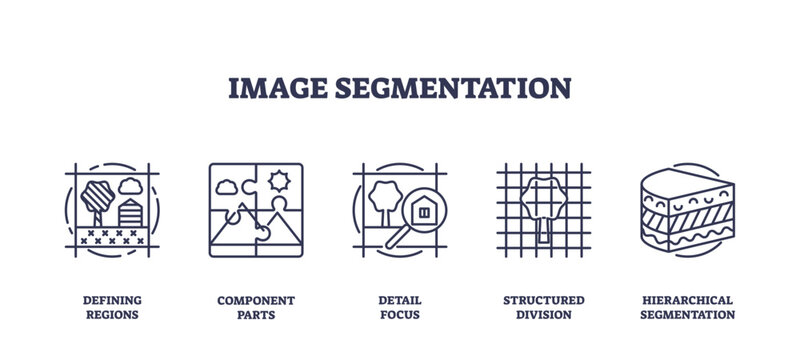Icons representing image segmentation concepts, defining regions, component parts, detail focus, structured division, hierarchical segmentation, outline icons set, transparent background.