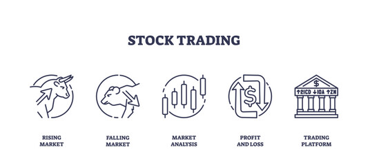 Outline icons set depicting rising market, falling market, market analysis, profit and loss, and trading platform, preferably at the end of the sentence, transparent background.