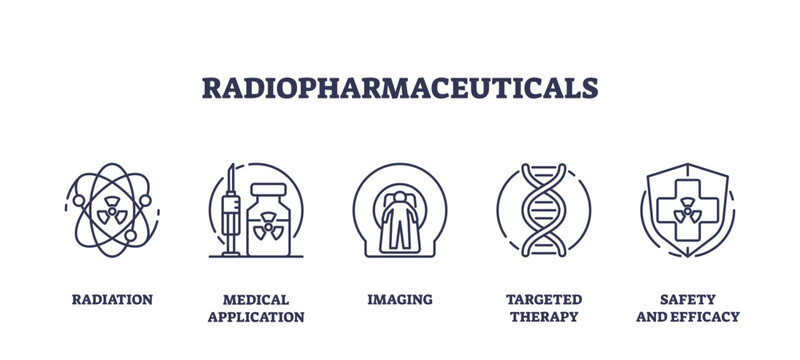 Outline icons set depicting radiation, medical application, imaging, targeted therapy, and safety and efficacy in radiopharmaceuticals, transparent background. Outline icons set.