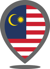 Location Sticker