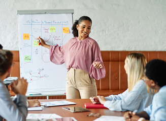 young business people meeting office teamwork group whiteboard presentation seminar woman...