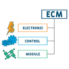 ECM - electronic control module acronym. business concept background. vector illustration concept with keywords and icons. lettering illustration with icons for web banner, flyer, landing