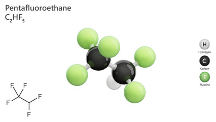A 3D model of Pentafluoroethane, a nonflammable gas with chemical formula C2HF5. It is used as a refrigerant (R125) and also used as a fire suppression agent in fire suppression systems. White back.