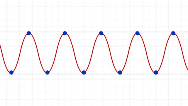 Transverse Waves, 2D animation video of Transverse Waves Isolated. Animated 4K video of Transverse Waves. Longitudinal Wave Generation.