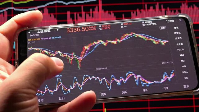 China&rsquo;s benchmark Shanghai Composite Index