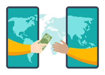 International money transfer, Online payment concept
