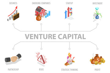 3D Isometric Flat  Illustration of Venture Capital, Funding Startup Company