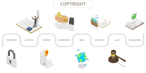 3D Isometric Flat  Illustration of Copyright, Intellectual Property, Trademark