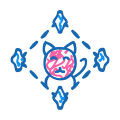game about digital collectible cats in nft form doodle icon sketch vector. game about digital collectible cats in nft form sign. isolated symbol illustration
