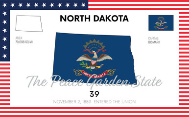 Vector poster background of the US state of North Dakota, with name, map, flag, borders, nickname, order number and date of admission to the Union, capital, area. Illustration 34 of a series of 50.