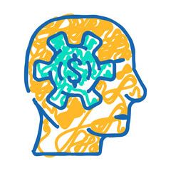 business processes in head doodle icon sketch vector. business processes in head sign. isolated symbol illustration