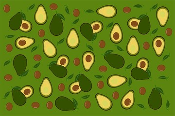 The desktop background is green with avocados evenly distributed.
