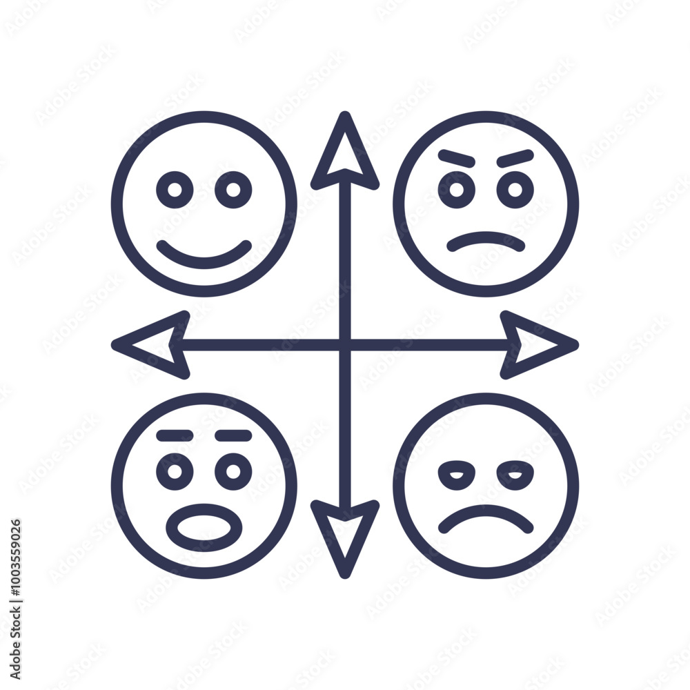 Poster four emoticons representing different emotions on a spectrum with arrows indicating direction.
