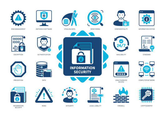 Information Security icon set. Antivirus Software, Firewall, Encryption, Monitoring, Cryptography, Integrity, Risks, Data. Duotone color solid icons