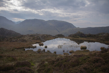 landscape with lake in Lake District, UK