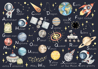 Space watercolor hand-drawn english alphabet with cute space elements. ABC galaxy horizontal a4 poster for kids
