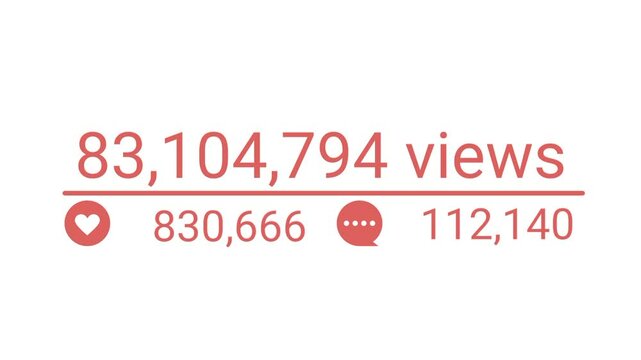 number counts of views, like and comment animation on white isolated background 